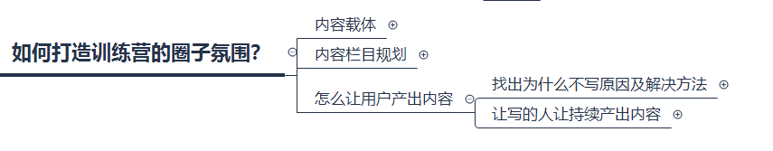 产品经理，产品经理网站